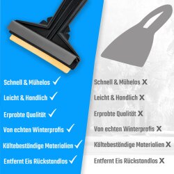 2x Eiskratzer Schwarz-Grau MURSKA Original aus Finnland