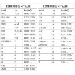 4 Radschrauben Silber Kugelbund R13 M14 x 1,5 27 mm SW17 für Audi VW Seat Skoda Ford