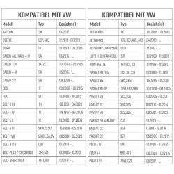 4 Radschrauben Silber Kugelbund R13 M14 x 1,5 27 mm SW17 für Audi VW Seat Skoda Ford