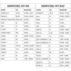 4 Radschrauben Silber Kugelbund R13 M14 x 1,5 27 mm SW17 für Audi VW Seat Skoda Ford