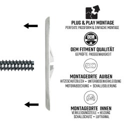 Klemmscheiben Hitzeschutzblech Befestigung Clips für Audi Seat Skoda VW Ford