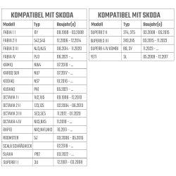 Radschrauben Schwarz Kugelbund R13 M14 x 1,5 x 27 mm SW17 für Audi VW Seat Skoda Ford