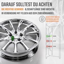 Radschrauben M14 x 1,5 Kegelbund 60° 28mm SW17 für Audi VW Seat Skoda Mercedes